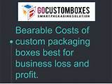 Profit Packaging Images