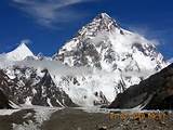 Images of Highest Mountain Ranges In The World
