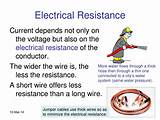 Electrical Resistance Photos