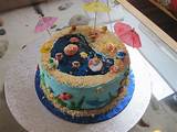 Swimming Pool Cake Pictures
