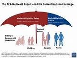 Aca Medicare Expansion Photos