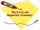 Images of About Electricity And Magnetism