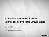Windows Server 2016 Education Licensing