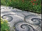 Images of Landscaping Ideas Using River Rock