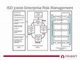 Pictures of Enterprise Security Plan Example