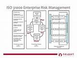 Example Of An Enterprise Security Plan Photos