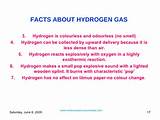 Facts About Hydrogen Gas Images