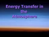 Heat Transfer In The Atmosphere Photos