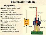 Images of Plasma Welding Gas