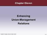 Union Management Relations Ppt Images