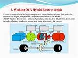 Working Of Hybrid Electric Vehicles Pictures