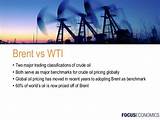Brent Vs Wti Crude Oil