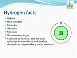 Photos of Hydrogen Facts