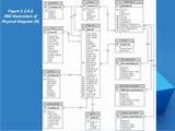 Photos of Uml Diagram For Employee Payroll Management System