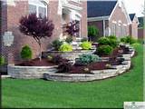 Backyard Landscaping Cost Images
