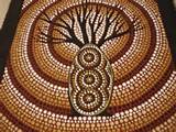 Traditional Aboriginal Art Materials Images