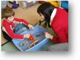 Photos of Projective Play Therapy