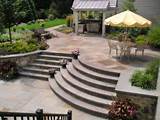 Pictures of Patio Design And Landscaping
