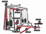 Weight Lifting Equipment Kuwait Images