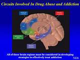 What Drugs Are Used To Treat Drug Addiction Images
