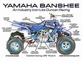Yamaha Banshee Troubleshooting Guide