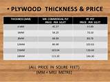 Pictures of Plywood Sheet Sizes