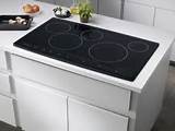 Which Induction Stove Is Best In India