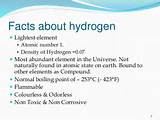 Hydrogen Facts Photos