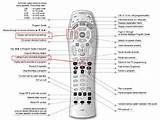 Universal Remote For Cisco Cable Box Pictures