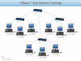 Network Topology Design Software Pictures