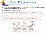 Proton Pump Inhibitors Pictures