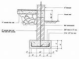 Images of Basement Foundation Drawings