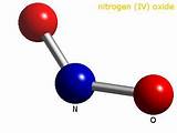 Formula For Nitrogen Gas