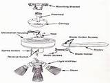 Images of Ceiling Fan Parts