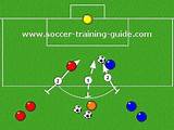 Pictures of Equipment Needed For Soccer Training