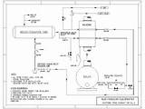 Images of Boiler System Piping Diagram