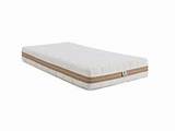 Pictures of Latex Mattress Organic