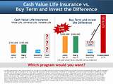 Life Insurance Policy You Can Cash Photos