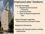 Employment Law Basics For Managers Photos