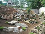 Rock Your World Landscaping