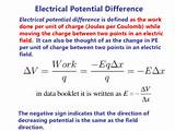 Pictures of Electrical Energy Equation