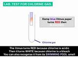 What Is The Test For Hydrogen Gas Images