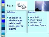 Images of Physical Properties Of Helium Gas