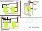 Home Electrical Wiring Pictures