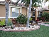 Photos of Yard Landscaping Ideas With Rocks
