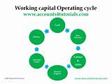 Images of Operating Working Capital Formula