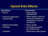 What Are The Side Effects Of Hydrocodone Photos
