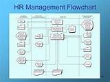 Pictures of What Is Payroll Management In Hr
