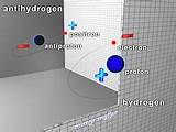 Images of A Hydrogen Atom Consists Of