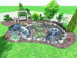 Photos of Images Of Backyard Landscaping Ideas